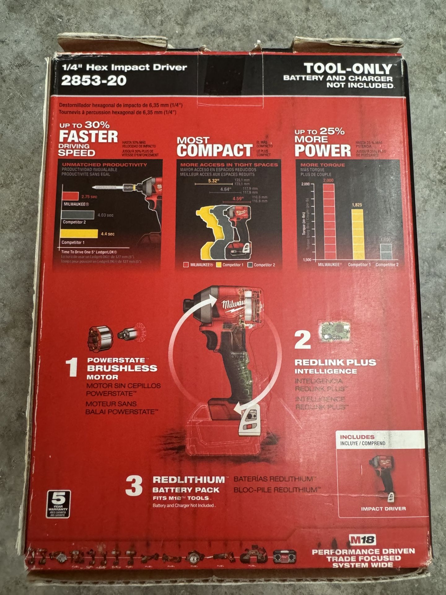 Milwaukee 1/4 Inch Impact