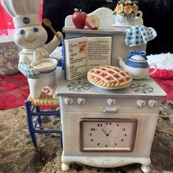 The Pillsbury Clock