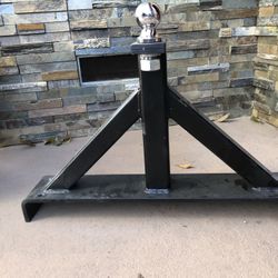 Custom Mount For  Forklift Or Pallet Jack 