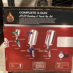 3 Paint Guns Great Condition $80