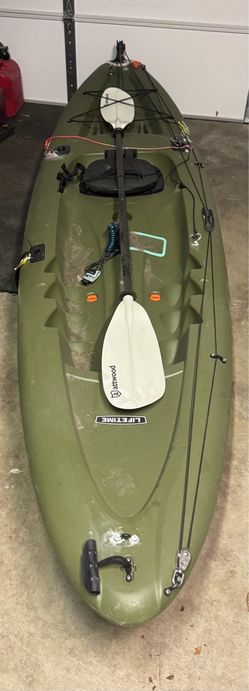 Single person kayak fishing