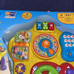 Vetch Learning table