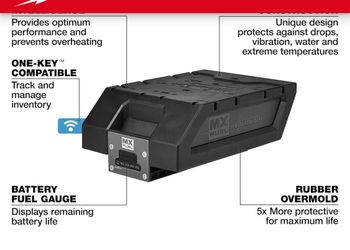 Milwaukee M18 18V Lithium-lon Cordless 2000 Peak Amp HOTSHOT Jump Starter (Tool-Only)