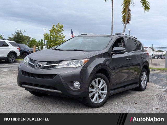2015 Toyota RAV4