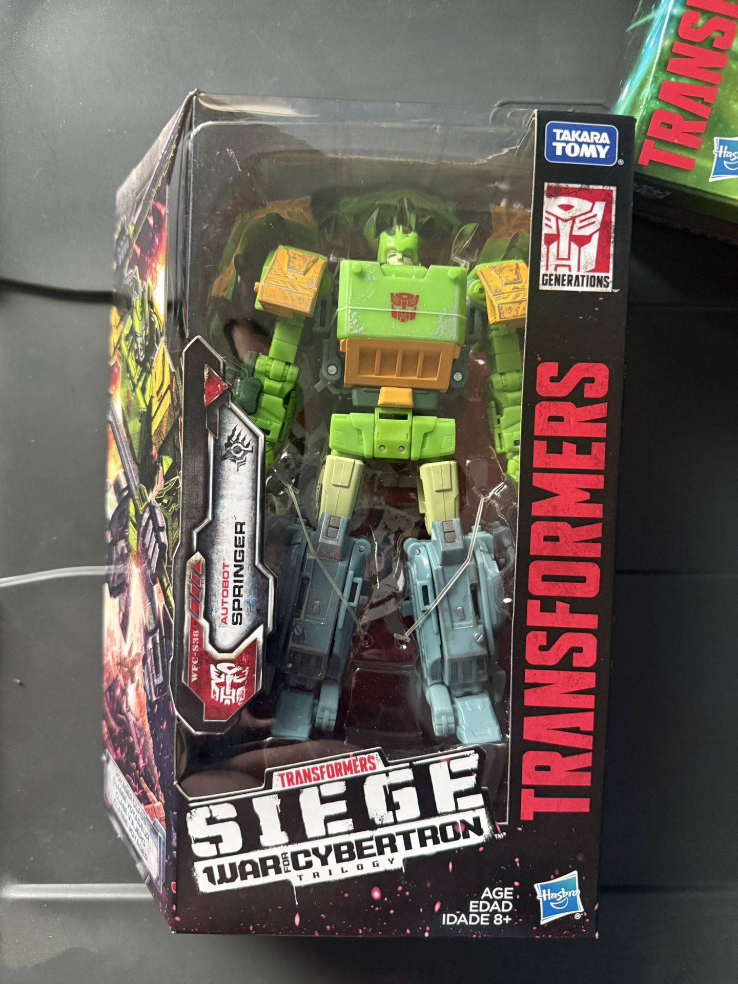 Various Transformers 