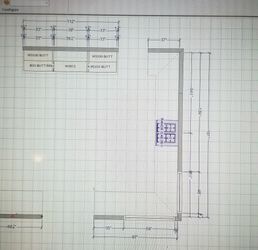 Kitchen and bathroom designing 