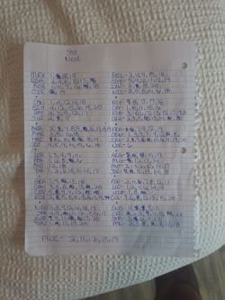 Fifa 2026 Panini stickers needs/wants
