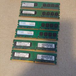 Computer RAM Memory