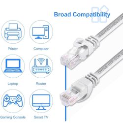 CAT6 Ethernet Cable 10 FT Indoor High-Speed 10Gbps Snagless 10FT CAT 6 Ethernet Cable for Internet, Router, Computer, PlayStation, Xbox, POE Camera, P