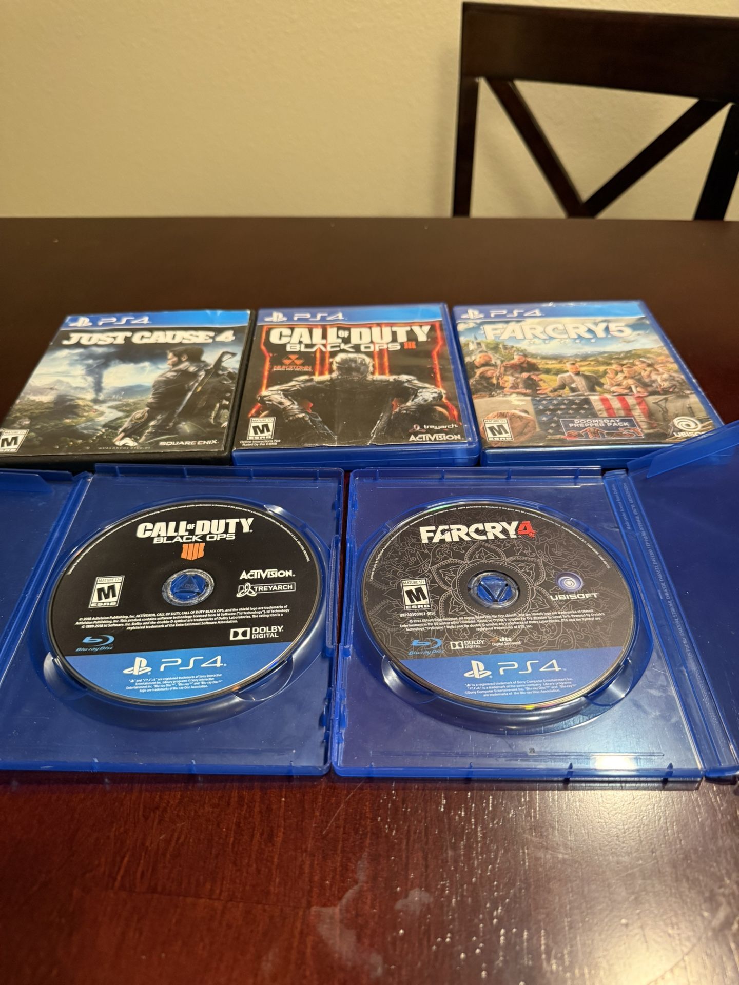 PS4 games that work for ps5 too