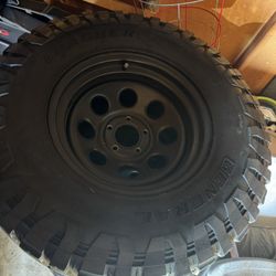 Jeep Wheels And Tires 