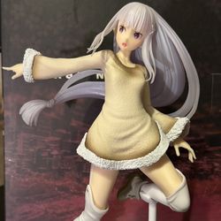 Banpresto Re Zero Starting Life in Another World Espresto Emilia Figure - No Box
