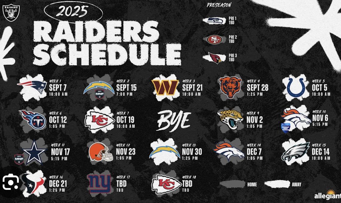 Raiders Tickets