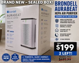 Brand New Air Purifier Plus. 1650 sqft