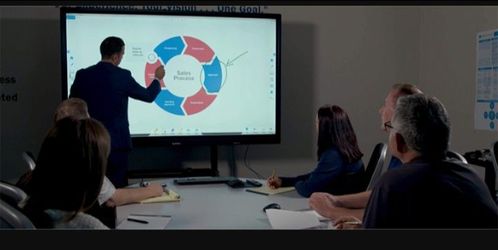 TouchView 65” Ultra Interactive Panel