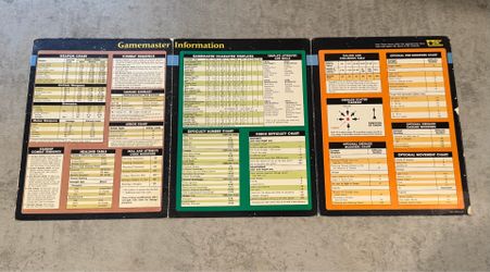 Star Wars Campaign Pack Gamemaster Screen 1988 (Screen Only)