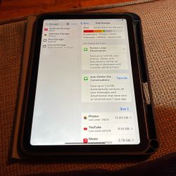 Ipad Mini 2022 64gig like New