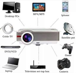 Projector EUG X99