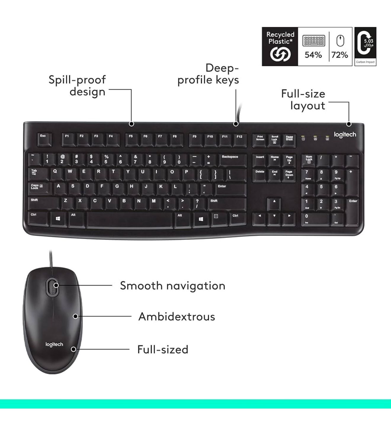 Logitech MK120 Wired Keyboard and Mouse Combo for Windows, Optical Wired Mouse, Full-Size, USB, Compatible with PC, Laptop - Black