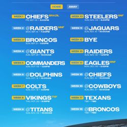 Chargers Season Tickets For Sale 