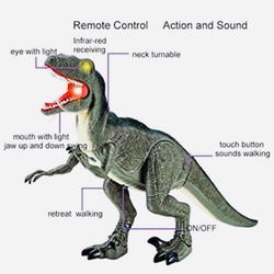 Brand new velociraptor Re-chargeable battery remote control