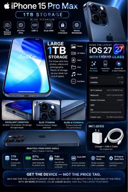 iPhone 15 Pro Max 1TB Unlocked & Apple Watch SE 2 Unlocked Bundle