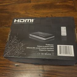 HDMI 4K Multiport Splitter 