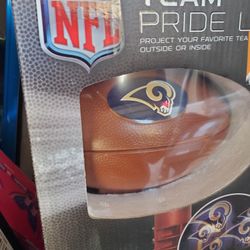 Different Items And Different Prices