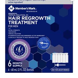 Minoxidil hair regrowth