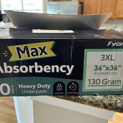 NEW! Max Absorbency Heavy Duty Underpads - Dog WeeWee Pads