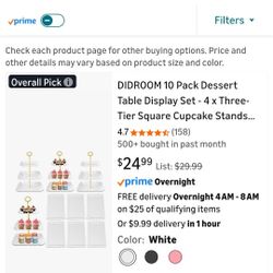 Dessert Table Display