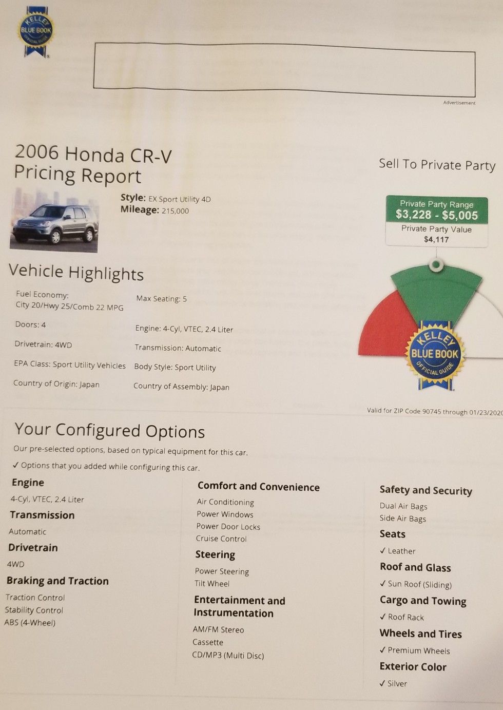 2006 Honda Cr-v