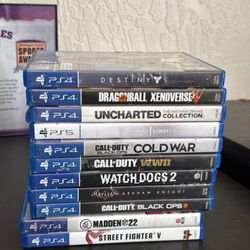 PS4 Games Work On Ps5 Too They Are Not Free 