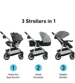 Graco infant car seat + stroller + bassinet