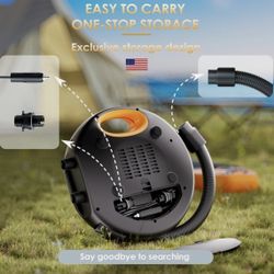 Rechargeable Electric Paddle Board Pump, 20PSI Dual Motor SUP Air Pump
