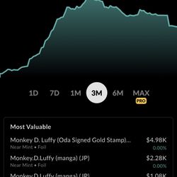 One Piece Collection JP+EN