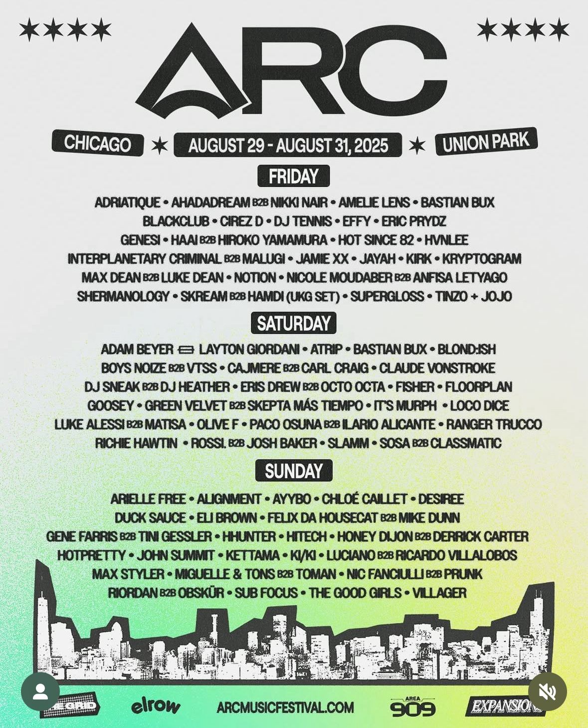 ARC VIP 3 DAY