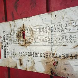 MATCO BUSHING DRIVER