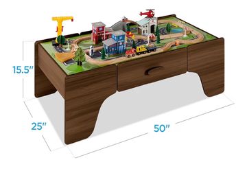 Train/Activity Table