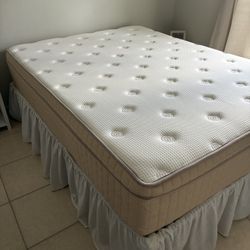 Brand New Queen, Size, Hybrid Bed With Coils, And European Pillow Top.