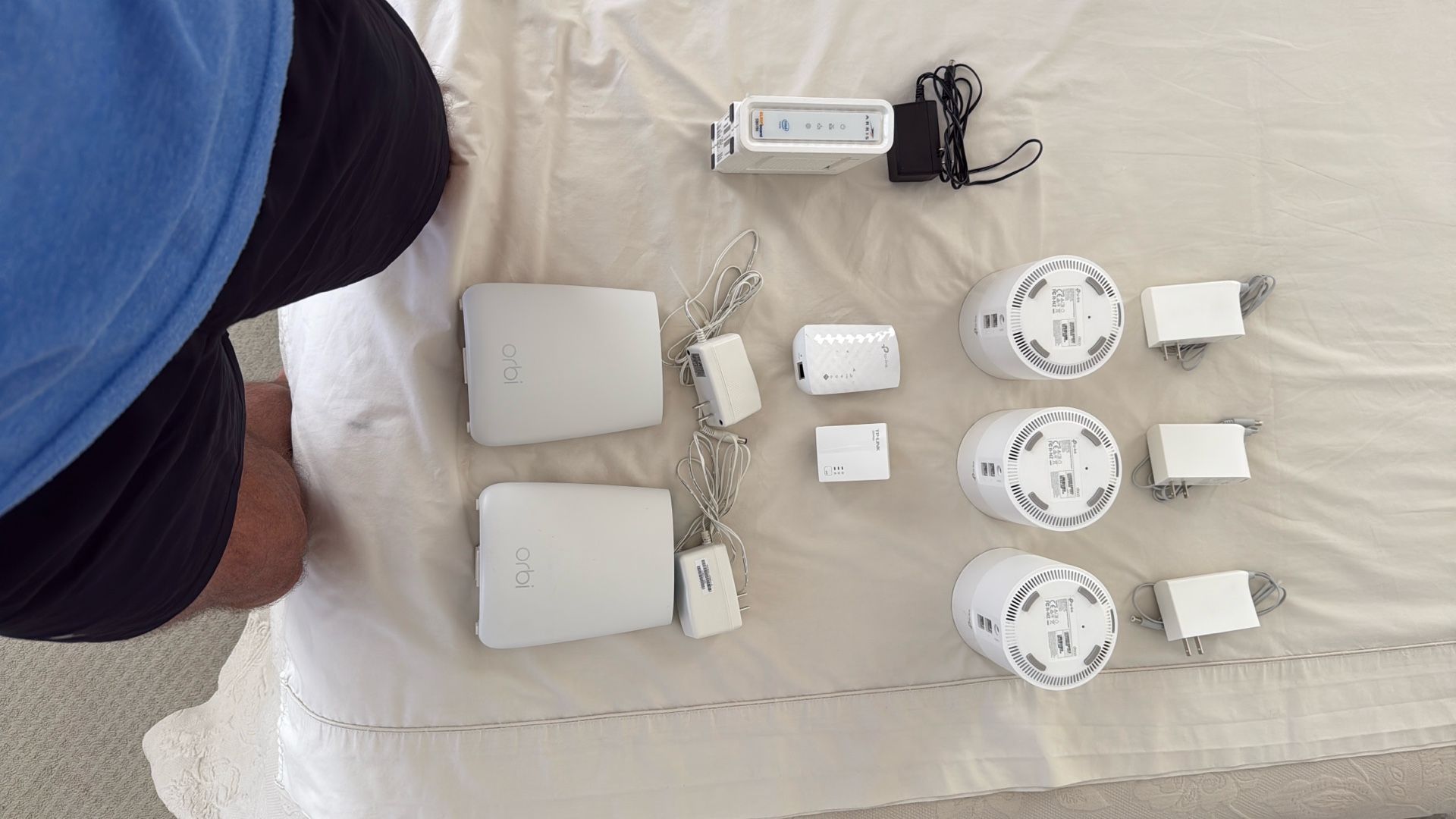 Modem & Router Systems Complete Plus Plus 