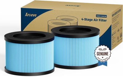 AROEVE MK01A(MK01)&MK06A(MK06) Filter Replacement-Standard For Smoke Pollen