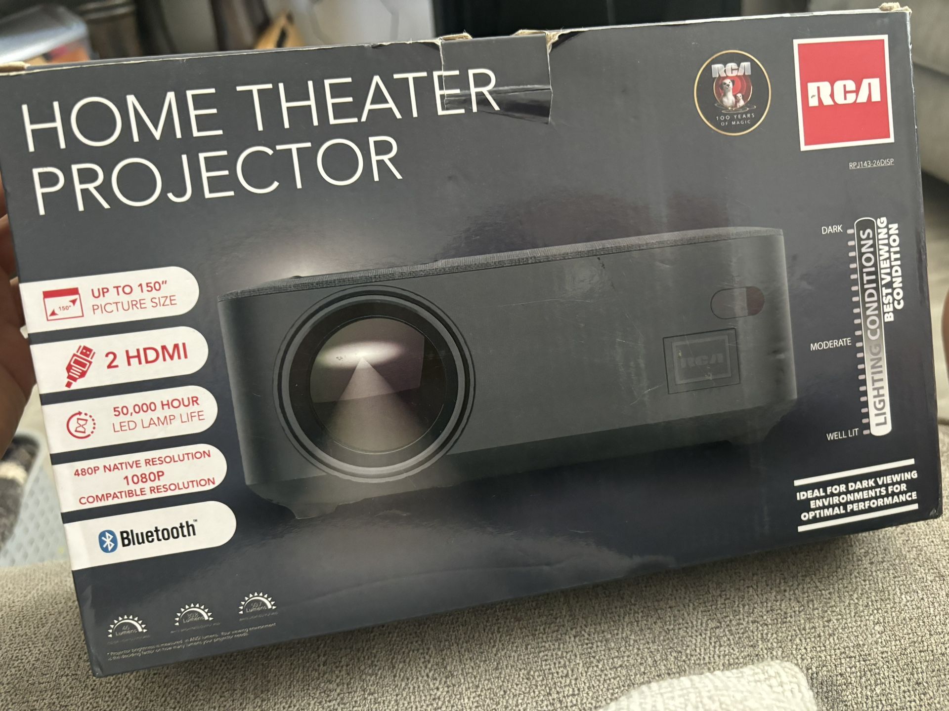 Projector