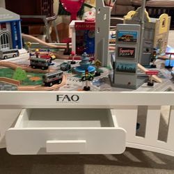 Train table With Sounds (like New York City)