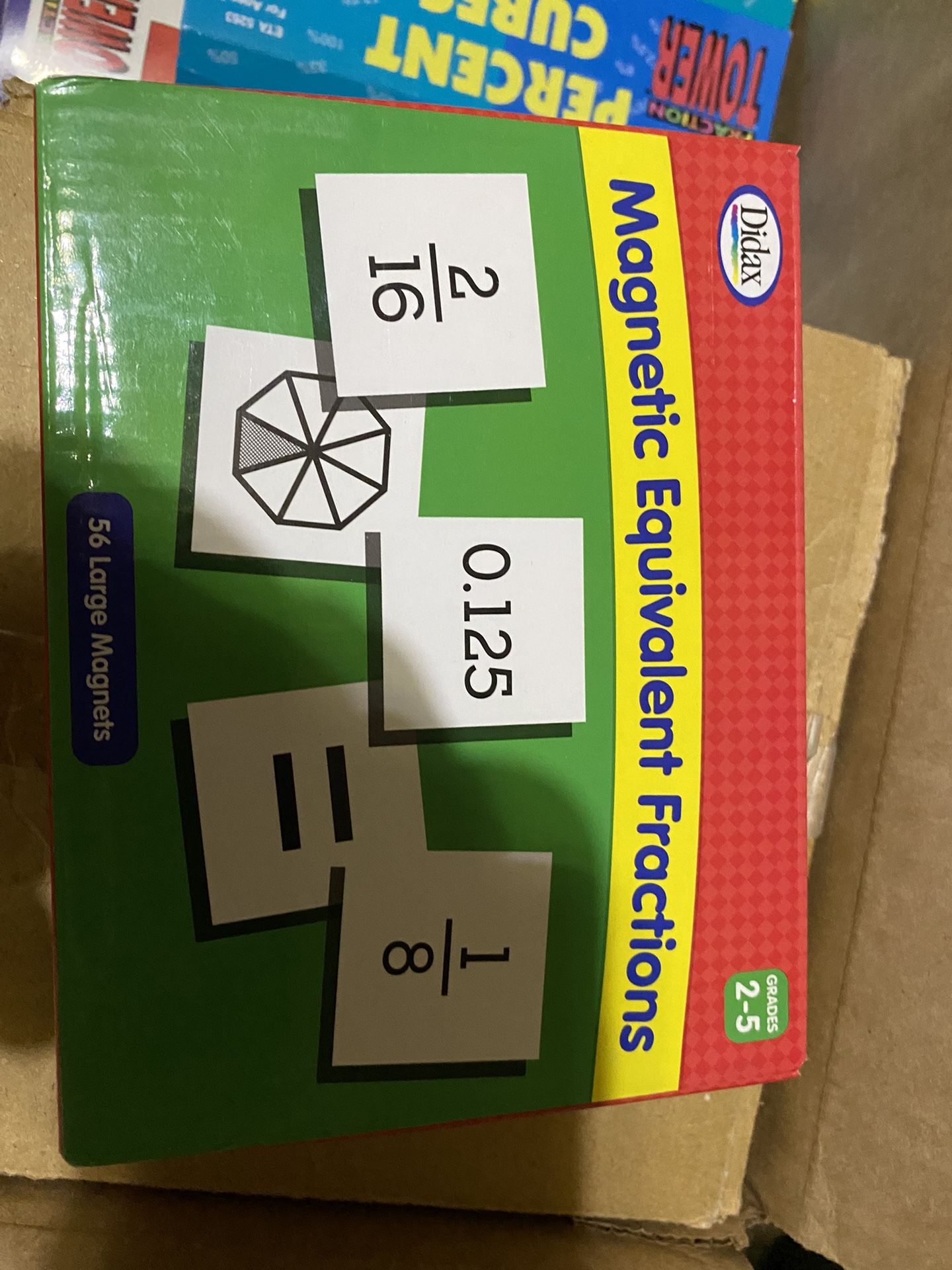 Magnetic Equivalent Fraction Set
