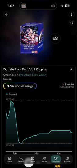Double Pack Set Vol 9 Display Sealed