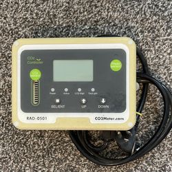 CO2 Monitor