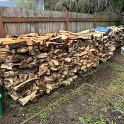 Bundles Of Firewood 
