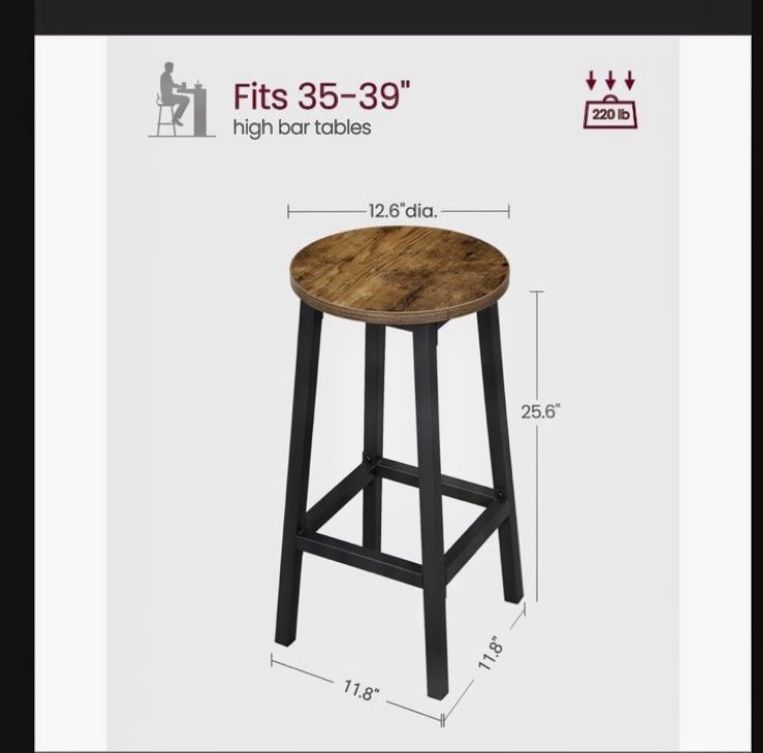 2 Brand New stools