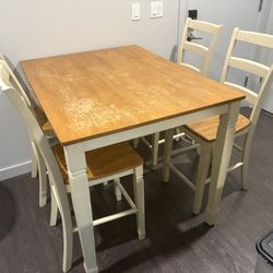 Farmhouse Kitchen Table + 4 Chairs